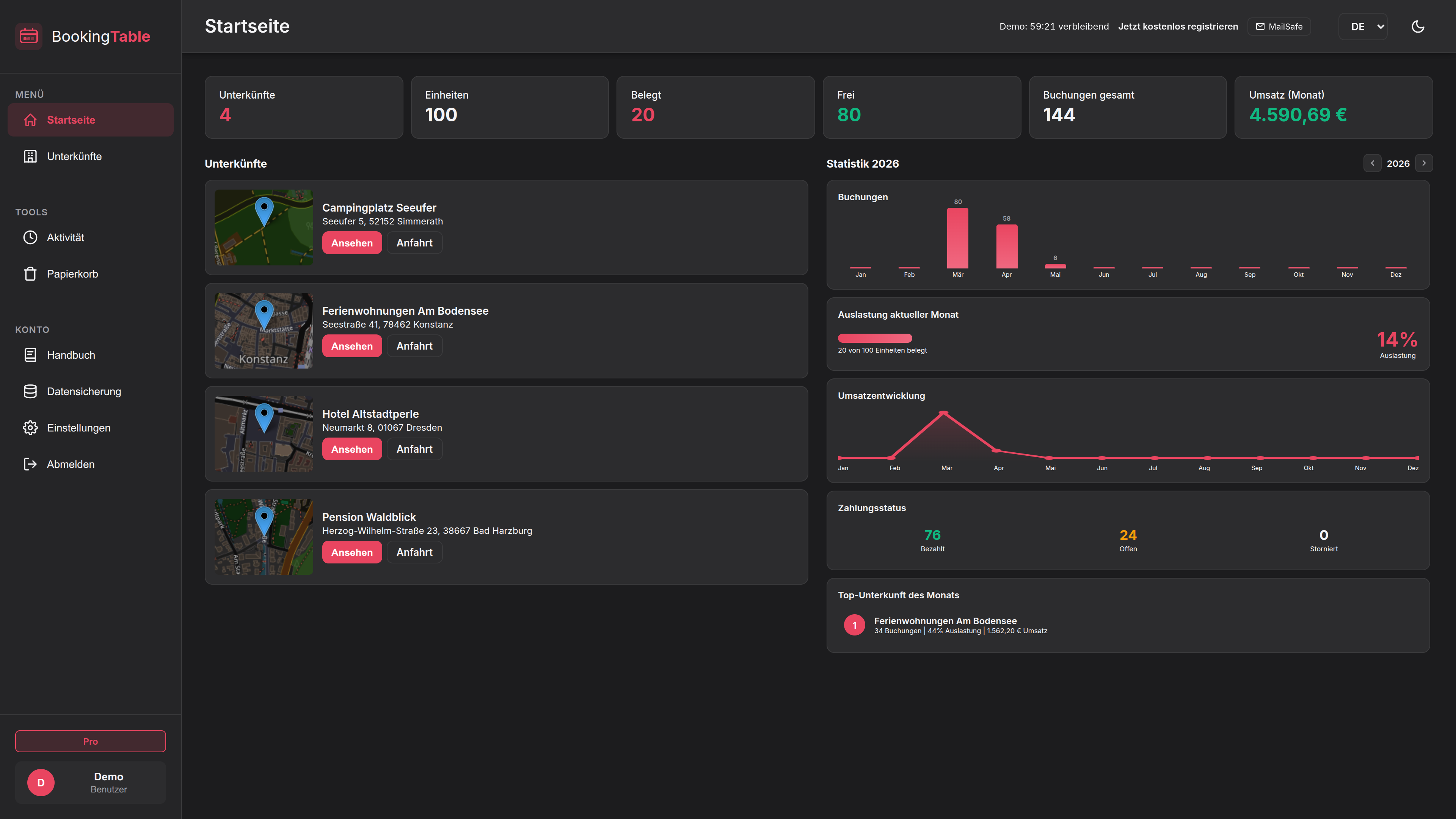 BookingTable Dashboard – Dunkles Design